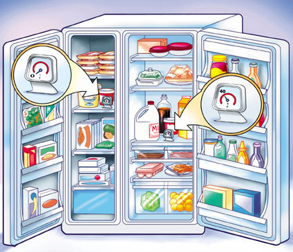 9 potential hazards from refrigerators and remedies