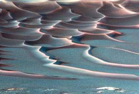 Add evidence of water on Mars