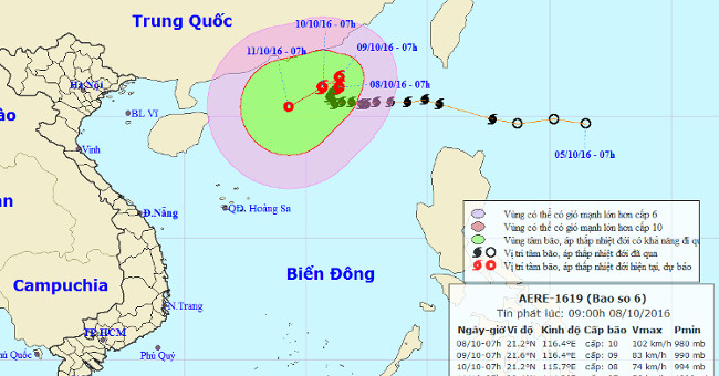 Aere storms are complicated and unpredictable