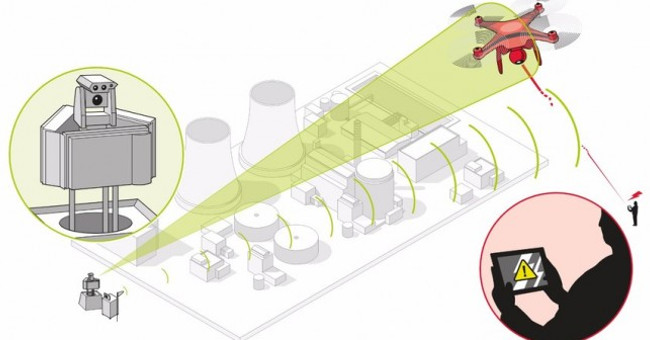 Airbus is developing a drone interception system around the airport