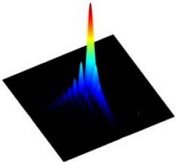 Airy optical beam was first observed