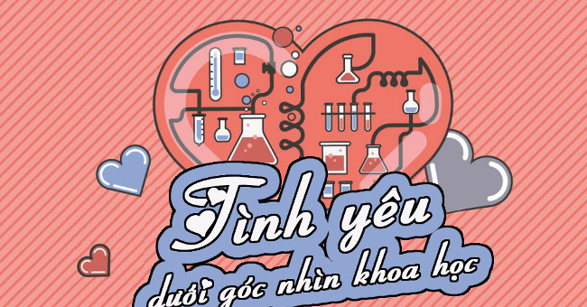 All things about love from a scientific perspective