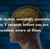 Amazing discovery of the human body