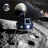 Ambition to exploit the moon