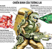 Ambitious super-soldier 'half-man half machine'