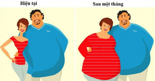 American University concludes: Fatty can spread from person to person!