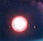 An earth copy outside the solar system appears