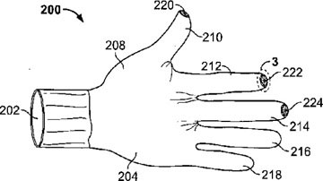 Apple registered the iPhone glove copyright