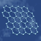 Apply nano additives to save fuel