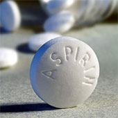 Aspirin reduces the risk of head and neck cancer