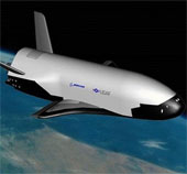 Assumption about the mysterious mission of the X-37B