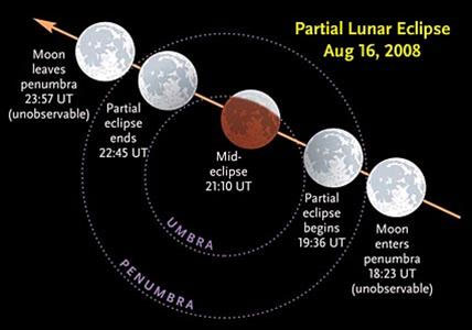 August 17 morning will have a partial eclipse