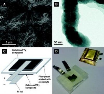 Batteries made from power supply paper for electronics on clothing and packaging