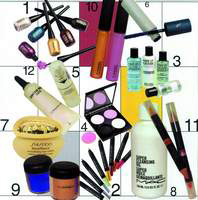 Be careful when using cosmetics