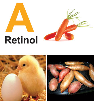 Benefits and harms of vitamin A?
