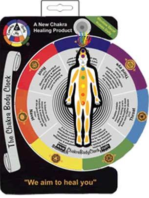 Biological clock