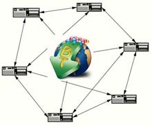Bit Torrent will be integrated into the hardware