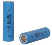 Breakthroughs help lithium-ion batteries last longer