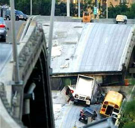 Bridge collapse: Early detection of risk thanks to sensors
