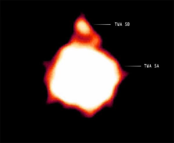 Brown stars are the third cosmic object after stars and planets