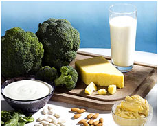 Calcium with human health
