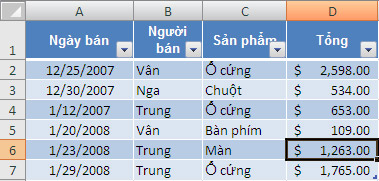 Calculate the subtotal of the list on Excel