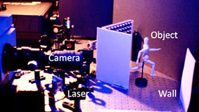 Camera records the hidden objects