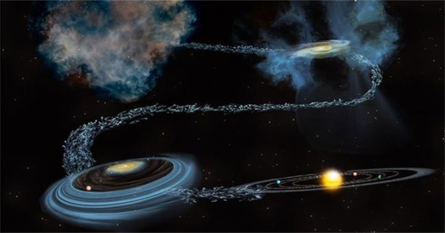 Can interstellar dust create the Solar System?