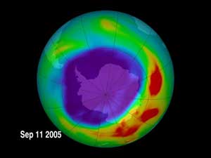 Can not quickly overcome the hole of Ozone layer