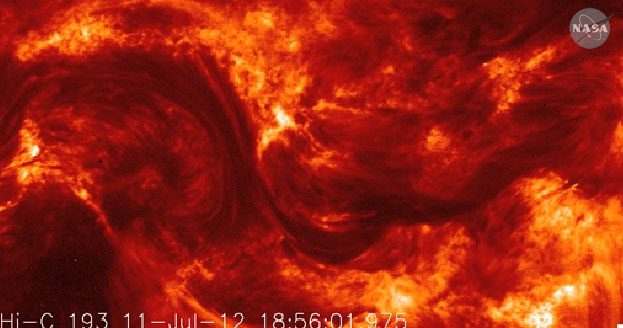 Capture the clear sun image like never before