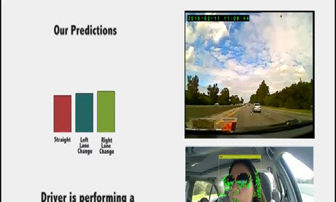 Car Accident Prevention Device