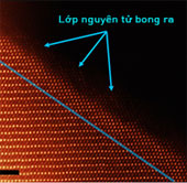 Cause Li-ion battery life decreases gradually after use