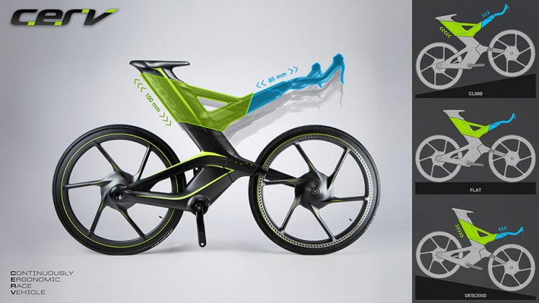 CERV non-chain bike is suitable for all types of terrain