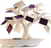 Charge your phone from the bonsai tree