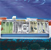 China first built an underwater laboratory