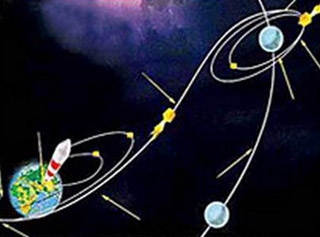 China plans to explore the Moon