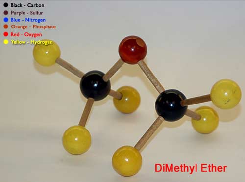 China: Production of dimethyl ether instead of diesel