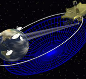 China revealed Asia's largest telescope