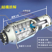 China will open the space station for foreign countries