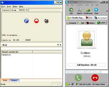Chinese people give Skype to fringe?