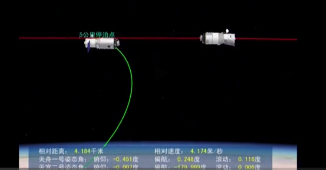 Chinese spacecraft successfully coupled with Thien Cung 2 station