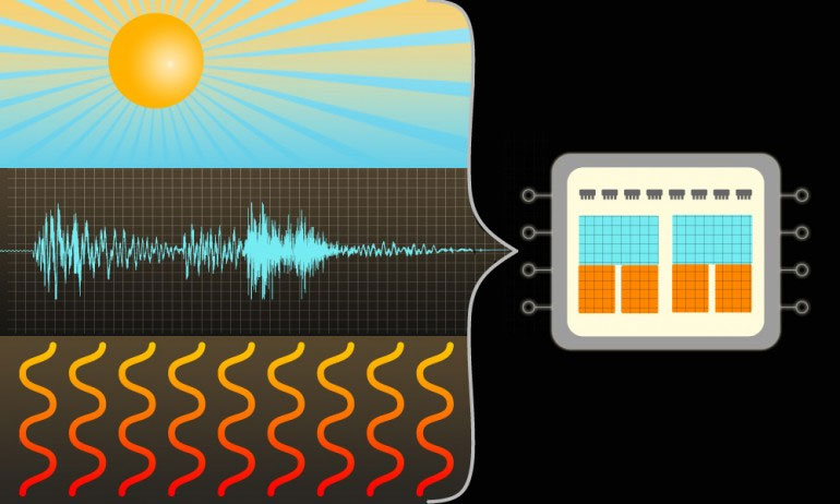 Chips run by light, heat and vibration
