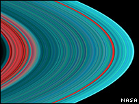 Circles around Saturn are billions of years ago