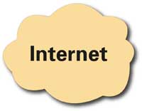 Clean internet is the desire of Ben Tre people