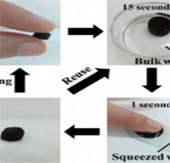 Clean water with new materials