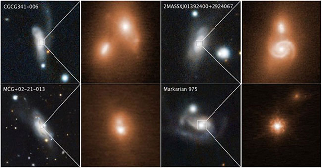 Close up of apocalyptic scenes of two world clusters