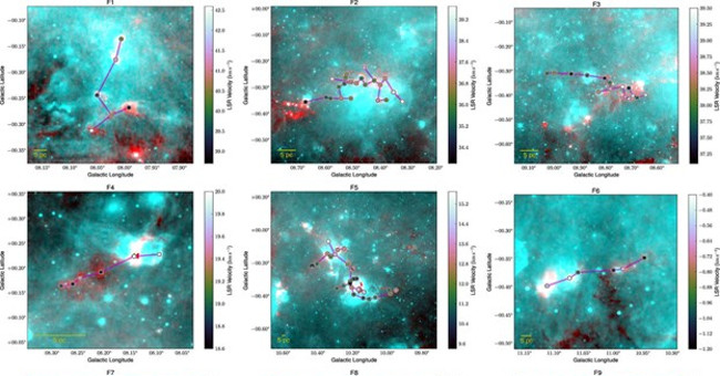 Close up of weird red skeletons in the Milky Way galaxy