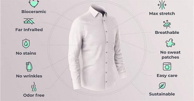 'Close up' smart shirt helps reduce stress