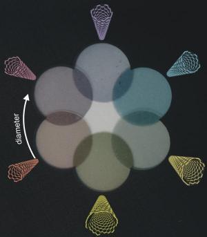'Colored glass' carbon nanotubes are conductive and flexible