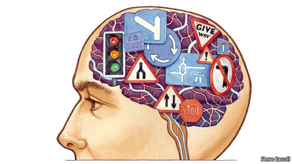 Compare human brain with supercomputer